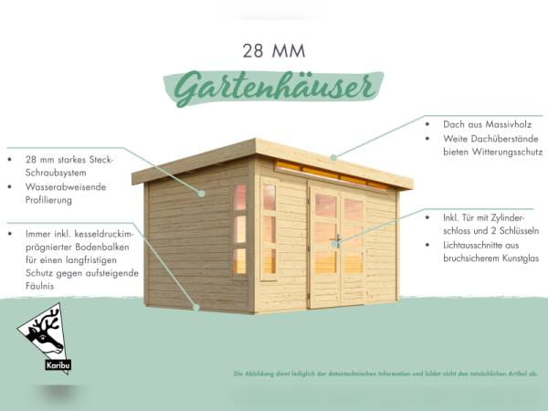 Karibu Gartenhaus Kandern 1 terragrau mit Anbaudach 2,35 m inkl. Rückwand